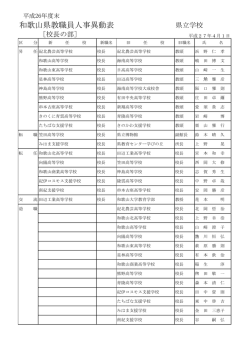 男子出場者リスト