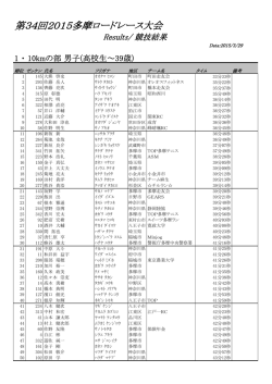 Q C サ ー ク ル 本 部 登 録 一 覧 表