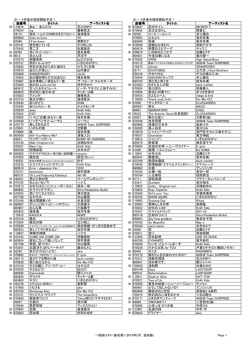 9月後半提供開始予定 ひかりtv For Asahiネット