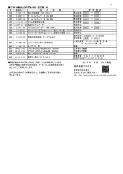 Takara 制限酵素bx Iii