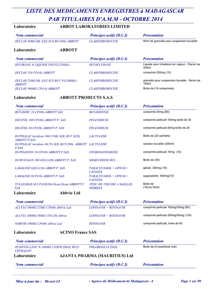 Liste Des Medicaments Enregistres