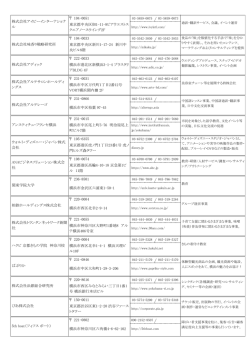 第21回審議会議事録