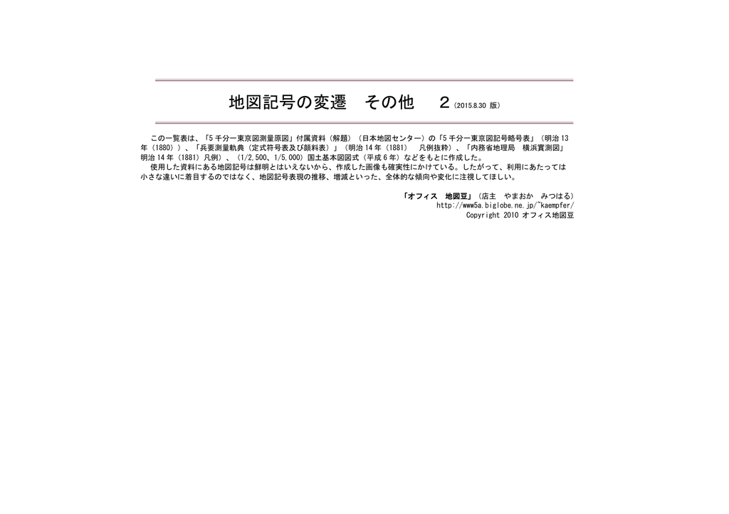 地図記号の変遷10 地図記号の変遷10