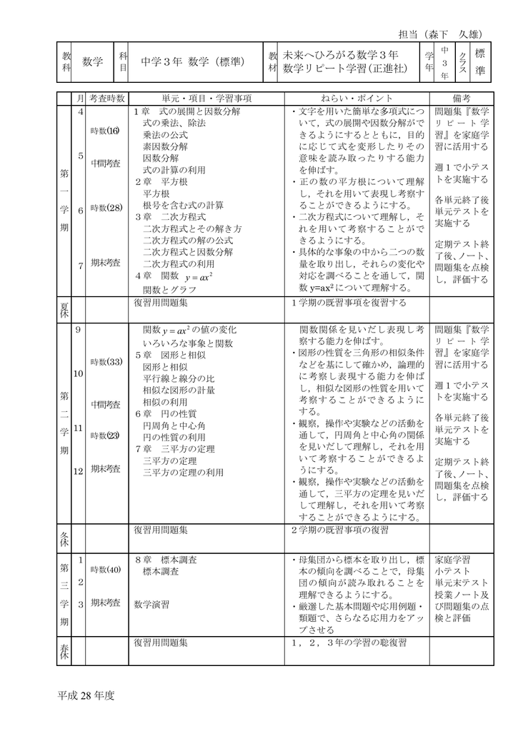 未来へひろがる数学3年 数学リピート学習 正進社