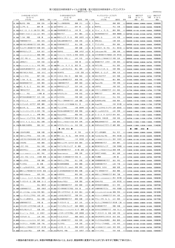 第13回全日本新体操チャイルド選手権 第10回全日本新体操キッズ